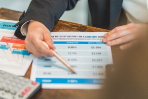 should i fix my home loan